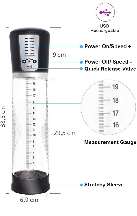 Pênis Pump Recarregavel Black RF03864 - Image 3