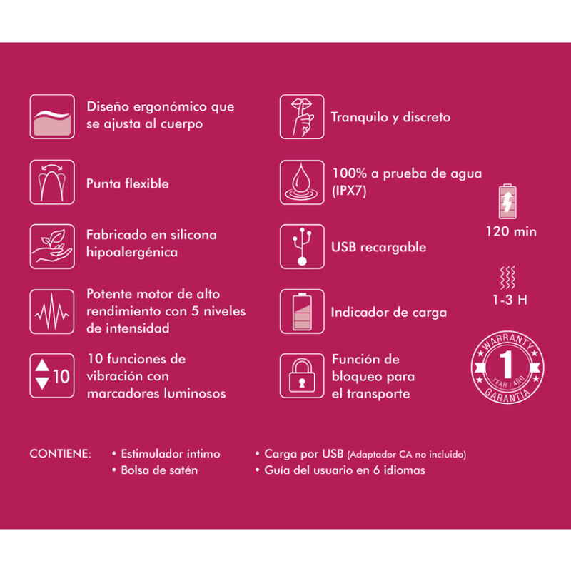 SHUNGA – EXIBIÇÃO DE 6 MASSAGEADORES ÍNTIMOS FÚCSIA