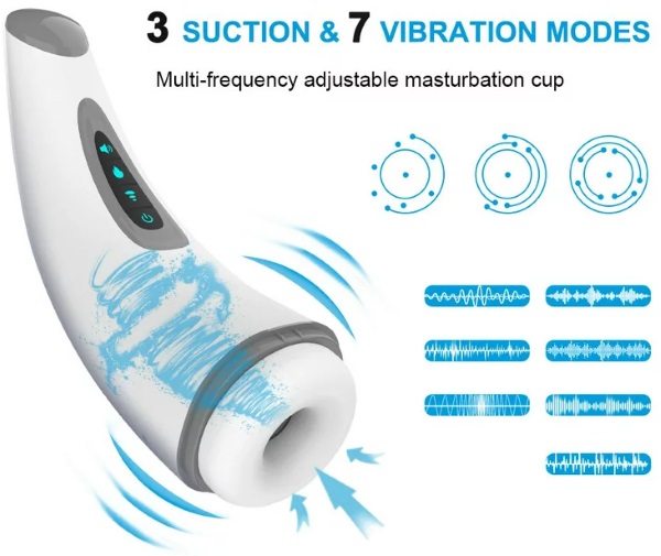 Luxury Masturbador Cup Vibração Sucção e Som de Voz RF09681 - Image 3