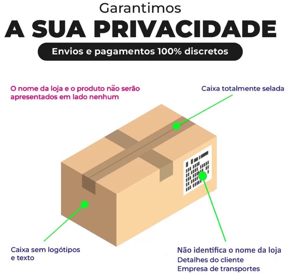 Dildo e C-Ring Vibrador para Dupla Penetração Black RF03261 - Image 5