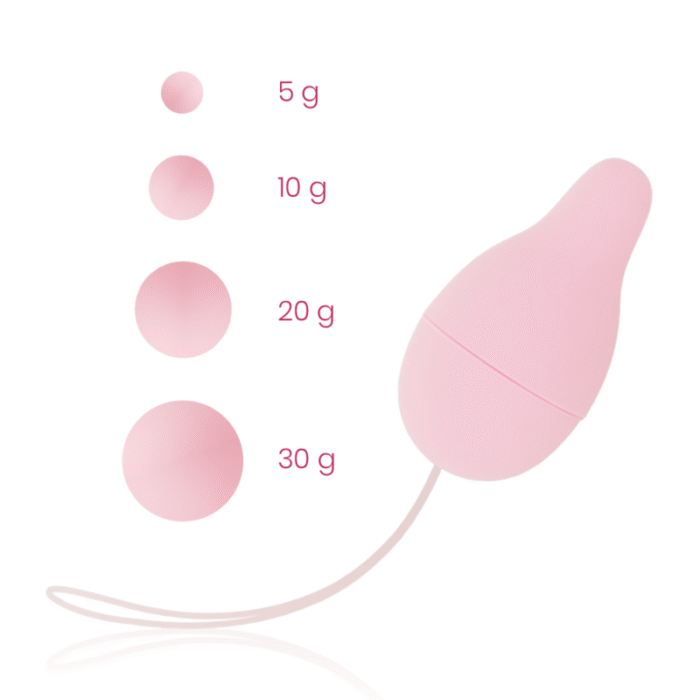OHMAMA – SISTEMA DE PESO KEGEL PARA DESENVOLVEDOR DE PISO PÉLVICO